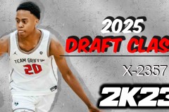 湖人队罗斯球衣退役引援动态，詹姆斯自封历史最佳引发热议