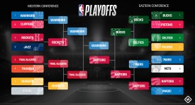 勒布朗·詹姆斯与乔丹：抱团观念与超级球队的差异对比