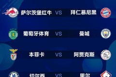 廉颇老矣，尚能饭否？里皮和伊万都是70岁却失败，足协选帅年轻化成为主流！